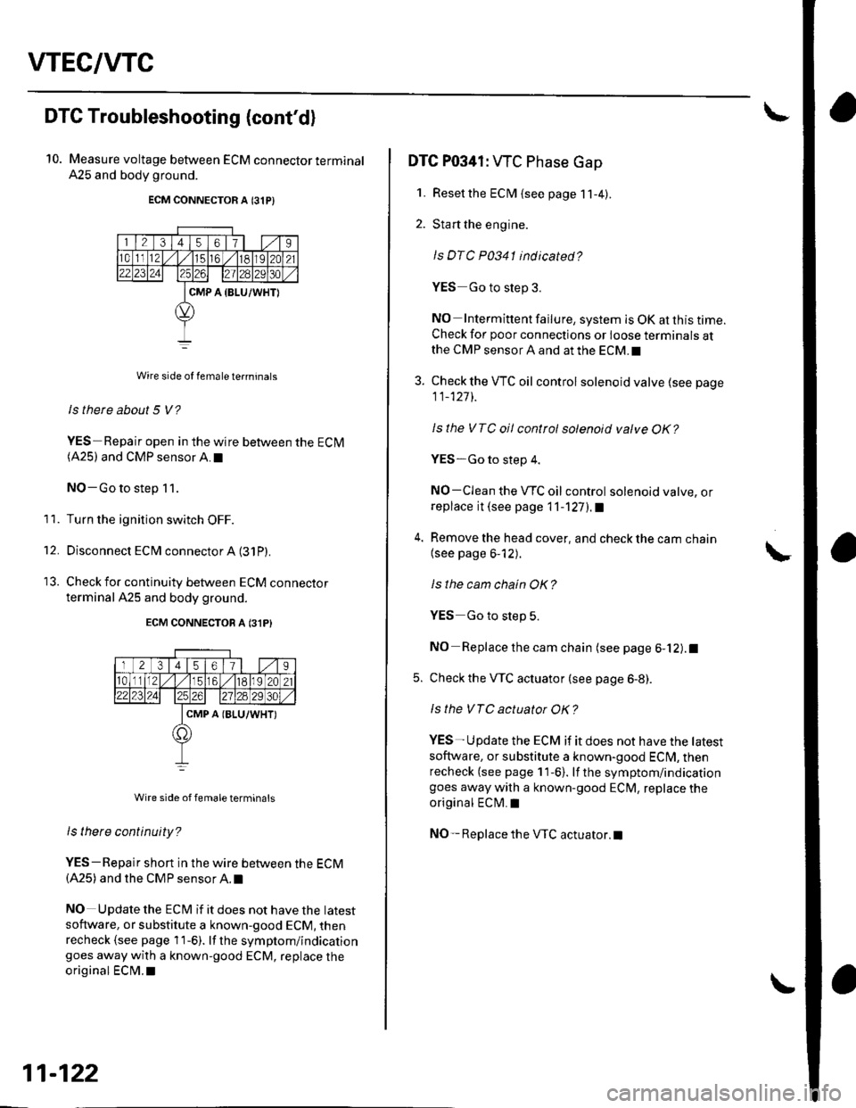 HONDA CIVIC 2002 7.G Workshop Manual VTEC/VTC
10.
DTC Troubleshooting (contd)
Measure voltage between ECM connector terminal
A25 and body ground.
ECM CONNECTOR A 131P)
Wire side of female te.minals
ls there about 5 V?
YES-Repair open in