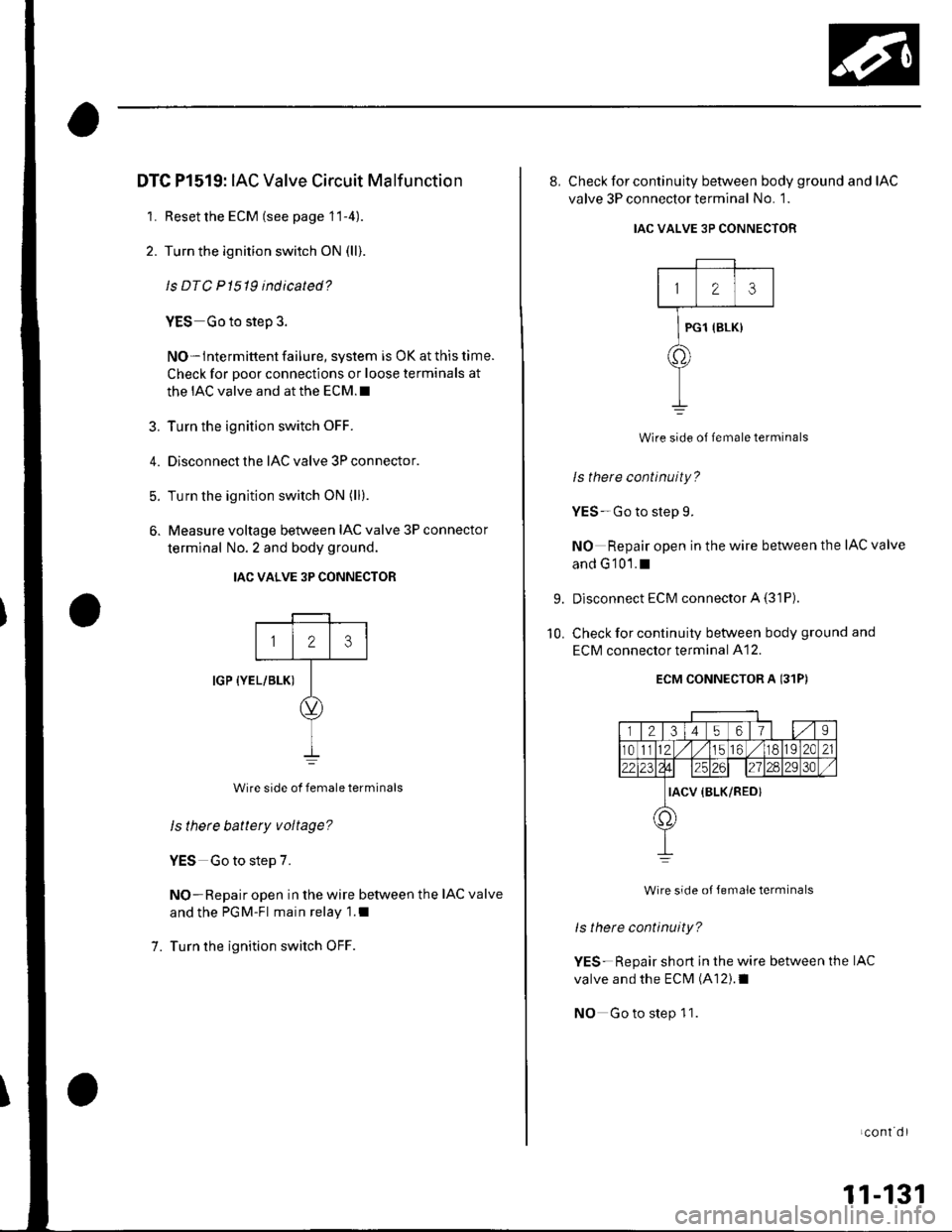 HONDA CIVIC 2003 7.G Workshop Manual DTC Pl519: IAC Valve Circuit Malf unction
1. Resetthe ECM (see page 11-4).
2. Turn the ignition switch ON (ll)
ls DTC P 1519 indicated?
YES Go to step 3.
NO-lntermittent failure, system is OK at this 