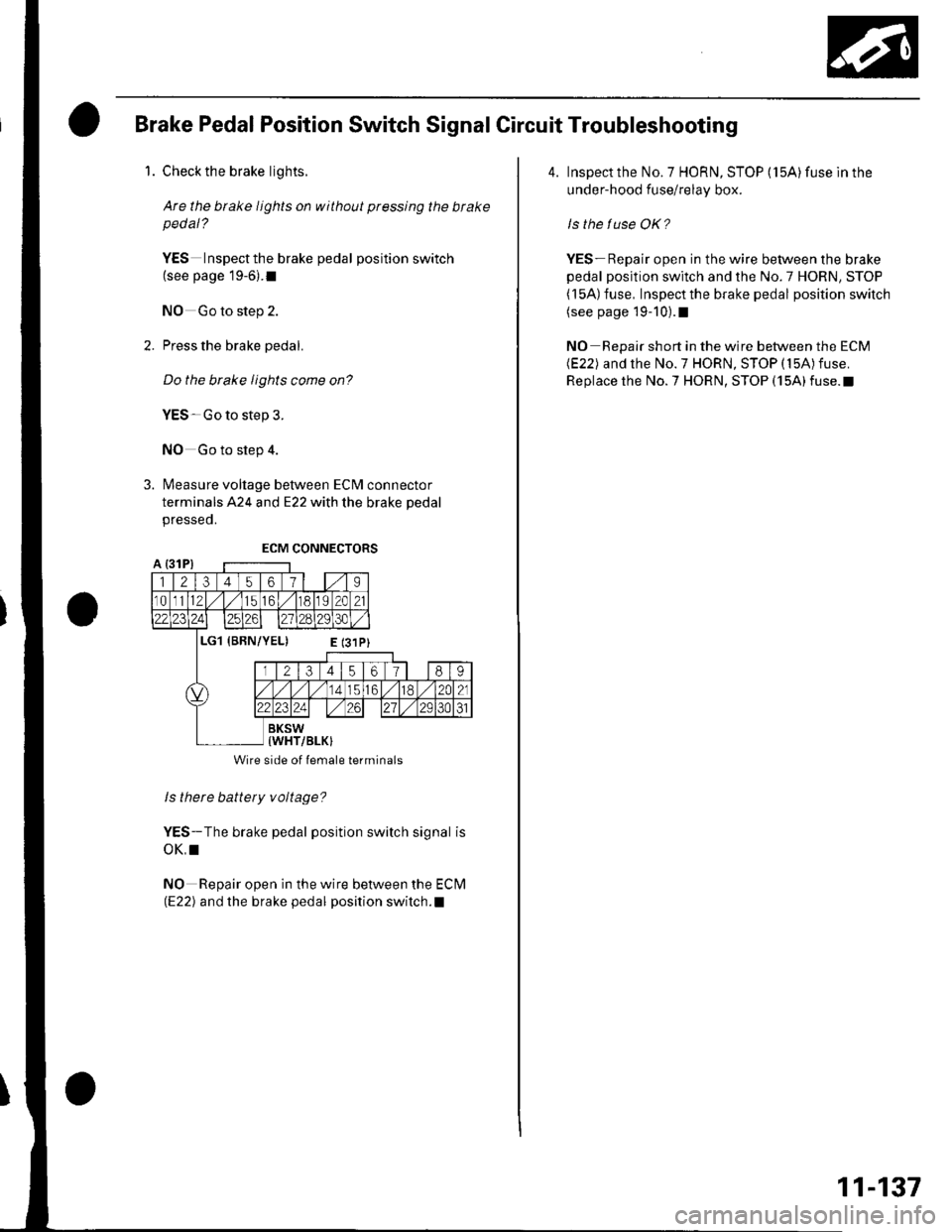 HONDA CIVIC 2003 7.G Owners Manual Brake Pedal Position Switch Signal Circuit Troubleshooting
1. Check the brake lights.
Are the brake lights on without pressing the brakepedal?
YES Inspectthe brake pedal position switch(see page 19-6) HONDA CIVIC 2003 7.G Owners Manual Brake Pedal Position Switch Signal Circuit Troubleshooting
1. Check the brake lights.
Are the brake lights on without pressing the brakepedal?
YES Inspectthe brake pedal position switch(see page 19-6)