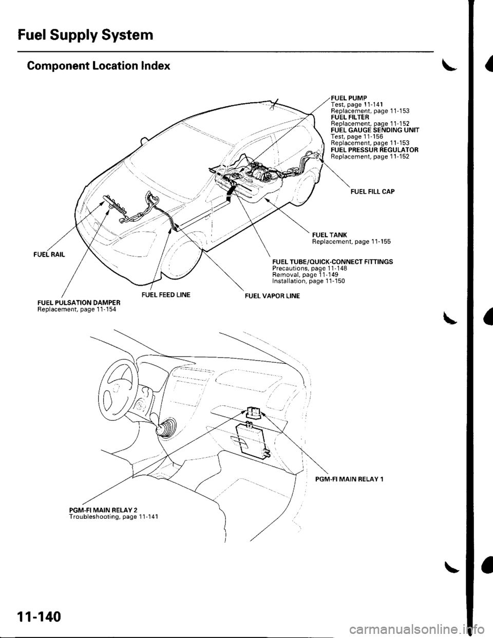 HONDA CIVIC 2003 7.G Service Manual Fuel Supply System
{
a
Component Location Index
FUEL FEED LINEFUEL PULSATION DAMPERReplacement, page 1 1154
PGM.FI MAIN RELAY 2Troubleshooting, pagell-141
FUEL TUBE/OUICK.CONNECT FITTINGSPrecaution HONDA CIVIC 2003 7.G Service Manual Fuel Supply System
{
a
Component Location Index
FUEL FEED LINEFUEL PULSATION DAMPERReplacement, page 1 1154
PGM.FI MAIN RELAY 2Troubleshooting, pagell-141
FUEL TUBE/OUICK.CONNECT FITTINGSPrecaution