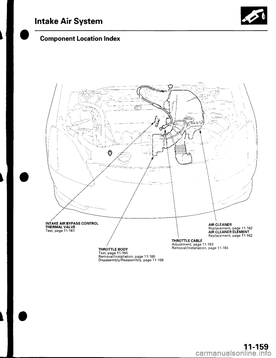HONDA CIVIC 2003 7.G Workshop Manual Intake Air System
Component Location Index
INTAKE AIR BYPASS CONTROLTHERMAL VALVETest, page 11-161
i l.
AIR CLEANERReplacement, page 1 1162AIR CLEANER ELEMENTReplacement, page 1 1-162
THROTTLE CABLE HONDA CIVIC 2003 7.G Workshop Manual Intake Air System
Component Location Index
INTAKE AIR BYPASS CONTROLTHERMAL VALVETest, page 11-161
i l.
AIR CLEANERReplacement, page 1 1162AIR CLEANER ELEMENTReplacement, page 1 1-162
THROTTLE CABLE