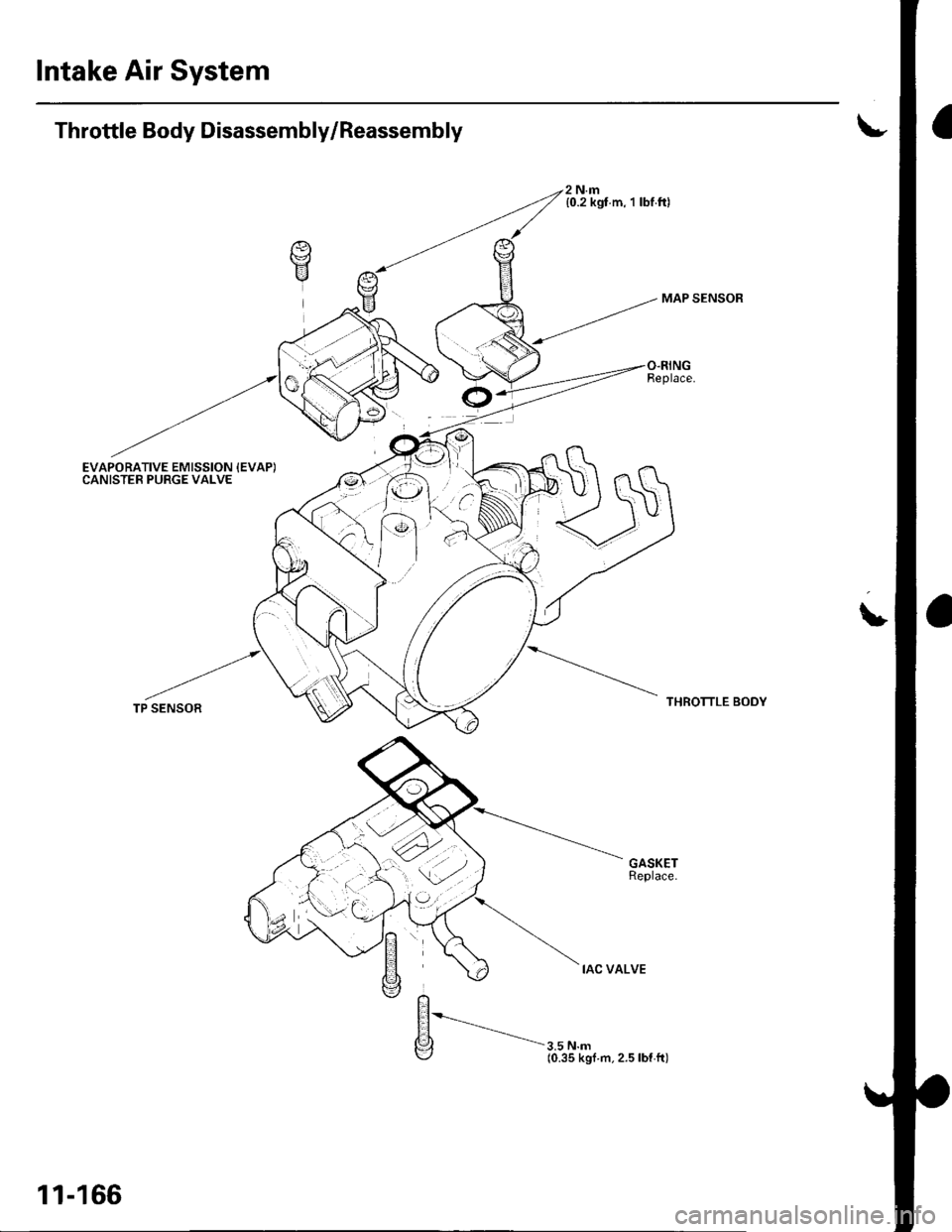HONDA CIVIC 2002 7.G Owners Manual Intake Air System
Throttle Body Disassembly/Reassembly
EVAPORATIVE EMISSION {EVAP)CANISTER PURGE VALVE
A
V
2 N.m{0.2 kgt m, 1 lbf.ft)
3.5 N.m(0.35 kgf m.2.5lbf ft)
MAP SENSOR
THROTTLE BODY
L
TP SENSOR HONDA CIVIC 2002 7.G Owners Manual Intake Air System
Throttle Body Disassembly/Reassembly
EVAPORATIVE EMISSION {EVAP)CANISTER PURGE VALVE
A
V
2 N.m{0.2 kgt m, 1 lbf.ft)
3.5 N.m(0.35 kgf m.2.5lbf ft)
MAP SENSOR
THROTTLE BODY
L
TP SENSOR