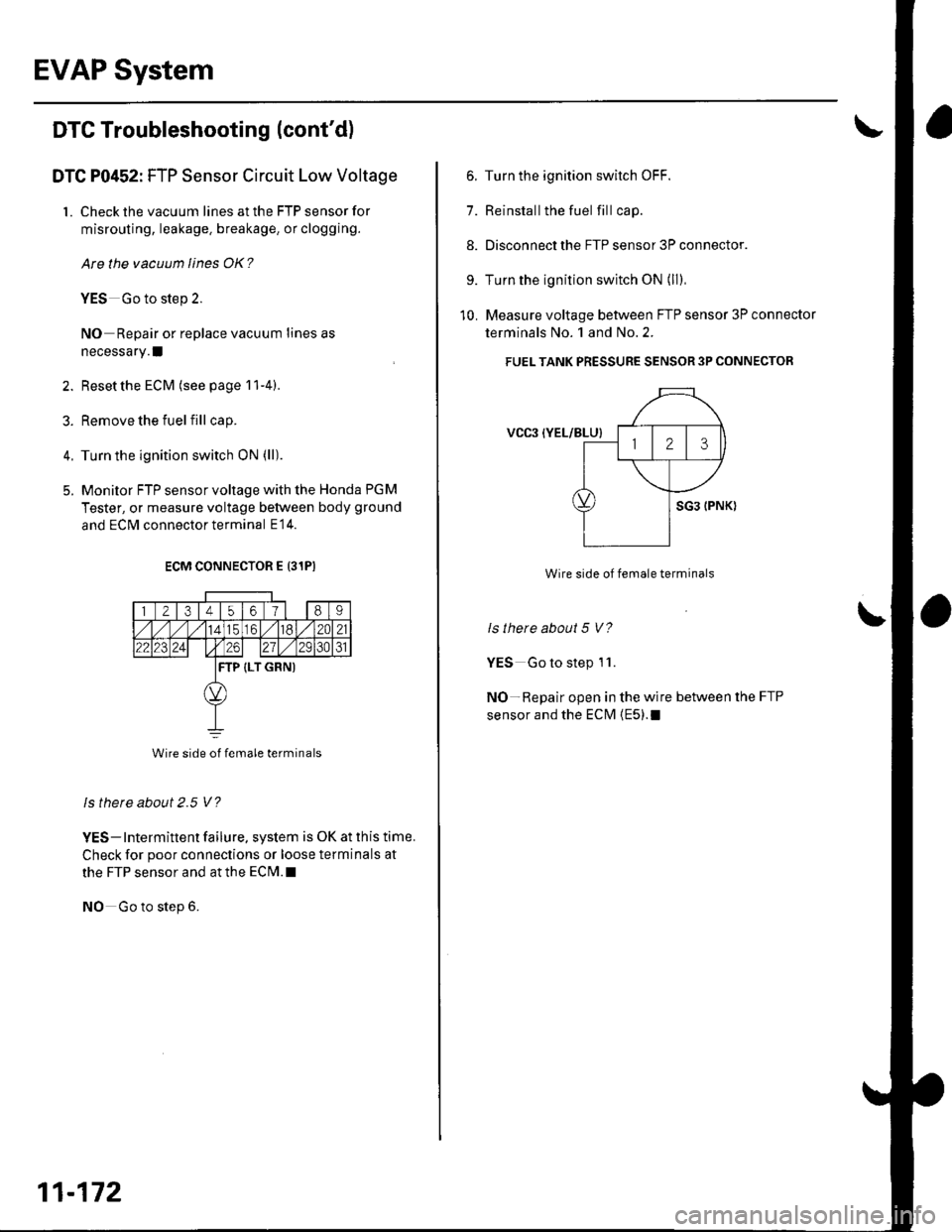 HONDA CIVIC 2002 7.G Owners Manual EVAP System
DTC Troubleshooting (contd)
DTC P0452: FTP Sensor Circuit Low Voltage
1. Check the vacuum lines at the FTP sensor for
misrouting, leakage. breakage, or clogging.
Are the vacuum lines OK?
HONDA CIVIC 2002 7.G Owners Manual EVAP System
DTC Troubleshooting (contd)
DTC P0452: FTP Sensor Circuit Low Voltage
1. Check the vacuum lines at the FTP sensor for
misrouting, leakage. breakage, or clogging.
Are the vacuum lines OK?