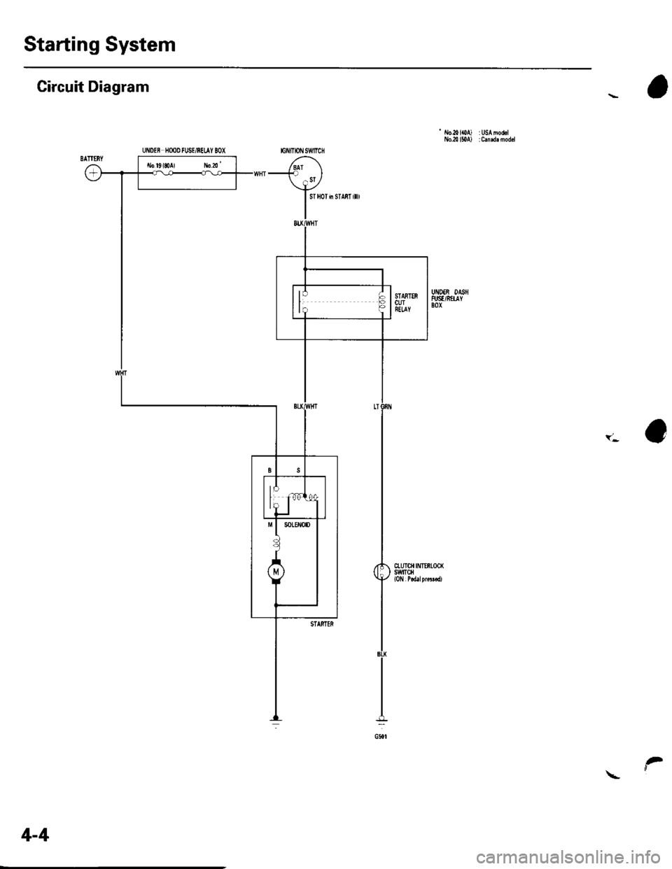 HONDA CIVIC 2003 7.G Workshop Manual Starting System
Circuit Diagram
- ilo.20lOA) :USA motklNo.2! l50A) : C.nid. model
UiIOEN H@D fUSE/REI.IY BOX
UNDEi OASTIFUST/ifLAY80x
Y.
ST HOT in STA8T illl
cLuTot [{Tr8LocKswtlcH
4-4
a 