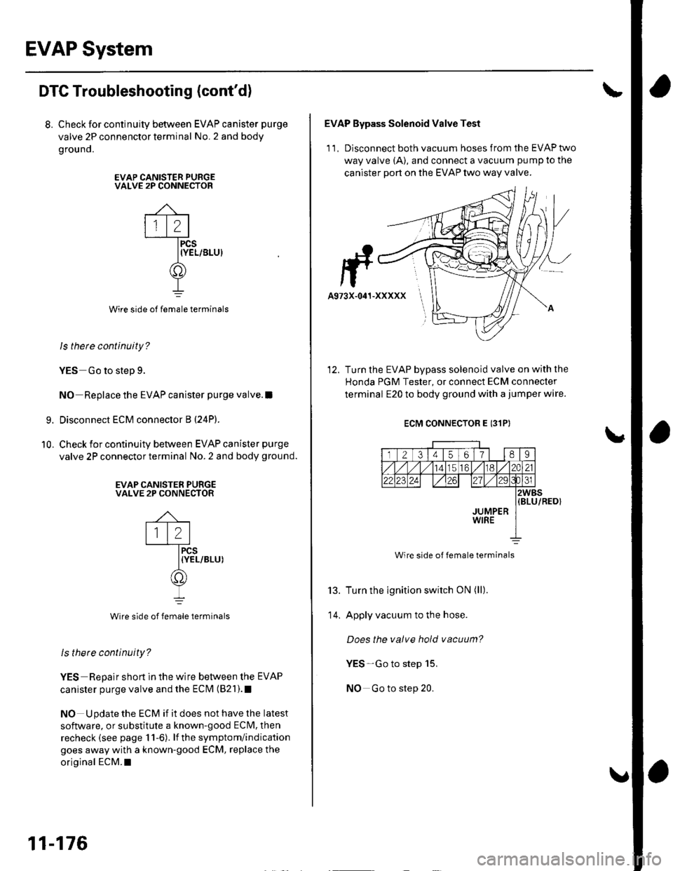 HONDA CIVIC 2003 7.G Workshop Manual EVAP System
DTC Troubleshooting (contd)
8. Check for continuity between EVAP canister purge
valve 2P connenctor terminal No. 2 and body
grou no.
EVAP CANISTER PURGEVALVE 2P CONNECTOR
Wire side of fem HONDA CIVIC 2003 7.G Workshop Manual EVAP System
DTC Troubleshooting (contd)
8. Check for continuity between EVAP canister purge
valve 2P connenctor terminal No. 2 and body
grou no.
EVAP CANISTER PURGEVALVE 2P CONNECTOR
Wire side of fem