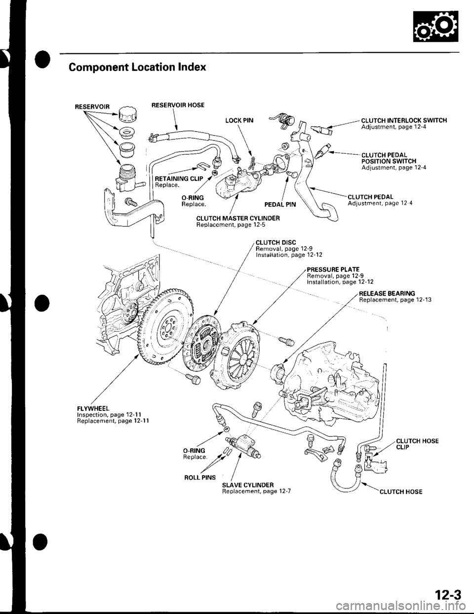 HONDA CIVIC 2003 7.G Workshop Manual Component Location Index
""*--/\,L_.Ei
/i
(,.
CLUTCH INTERLOCK SWITCHAdjustment, page 12-4
CLUTCH PEDALPOSTTTON SWITCHAdjustment, page12-4
RETAINING CLIPReplace.
_,___-,-s\
O-RINGReplace.UTCH PEDAL