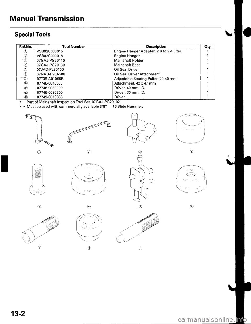 HONDA CIVIC 2002 7.G Workshop Manual Manual Transmission
SpecialTools
Inspection Tool Set,
Must be used with commercially available 3/8" 16 Slide Hammer.
-4
Z-
U
@o
I
rSD
AD;nrf
\".,ii
IN
@
I
@
@
-4
-a ,/
Q)-
o
Ref.No.Tool NumberDe HONDA CIVIC 2002 7.G Workshop Manual Manual Transmission
SpecialTools
Inspection Tool Set,
Must be used with commercially available 3/8" 16 Slide Hammer.
-4
Z-
U
@o
I
rSD
AD;nrf
\".,ii
IN
@
I
@
@
-4
-a ,/
Q)-
o
Ref.No.Tool NumberDe