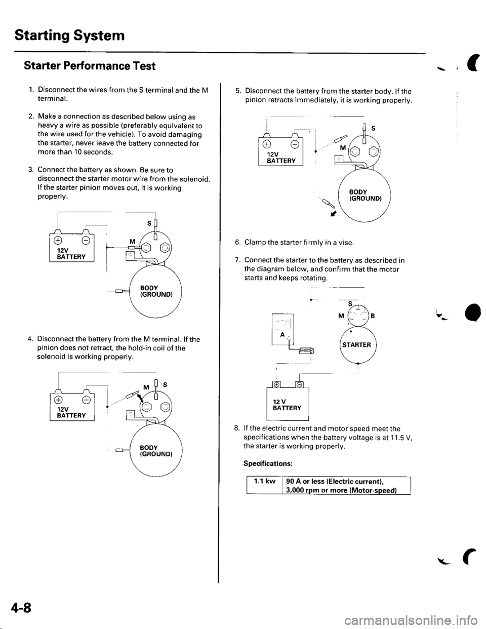 HONDA CIVIC 2002 7.G Workshop Manual Starting System
Starter Performance Test
1,Disconnect the wires from the S terminal and the M
termrnal.
Make a connection as described below using as
heavy a wire as possible (preterably equivalent to