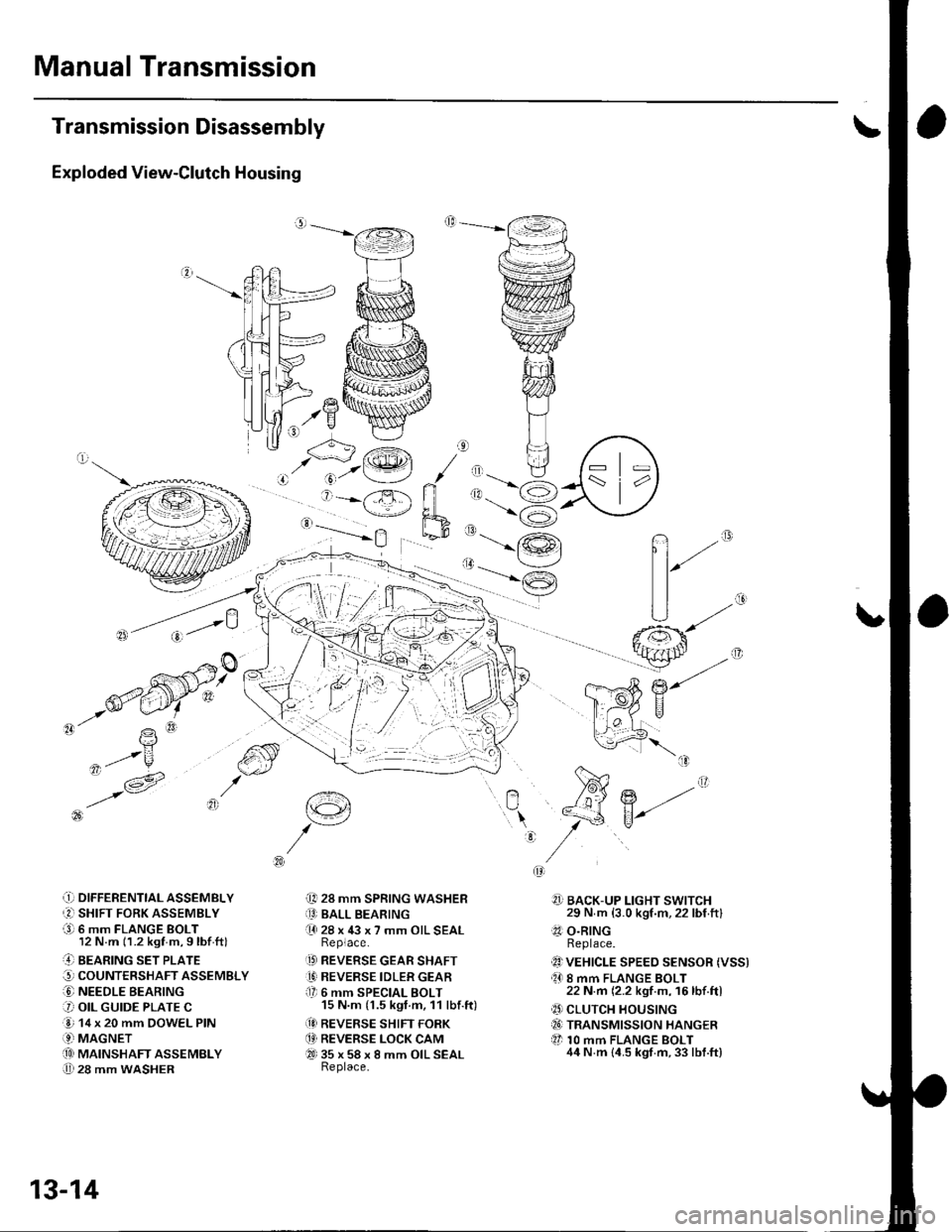 HONDA CIVIC 2003 7.G User Guide Manual Transmission
Transmission Disassembly
Exploded View-Clutch Housing
,.Y
-- R
,ot/u
,t- v -1A i6 t3l
\?
q/V^
.!) DIFFERENTTAL ASSEMBLY
r2l SHIFT FORK ASSEMBLY
a9l 6 mm FLANGE BOLT12 N.m (1.2 k