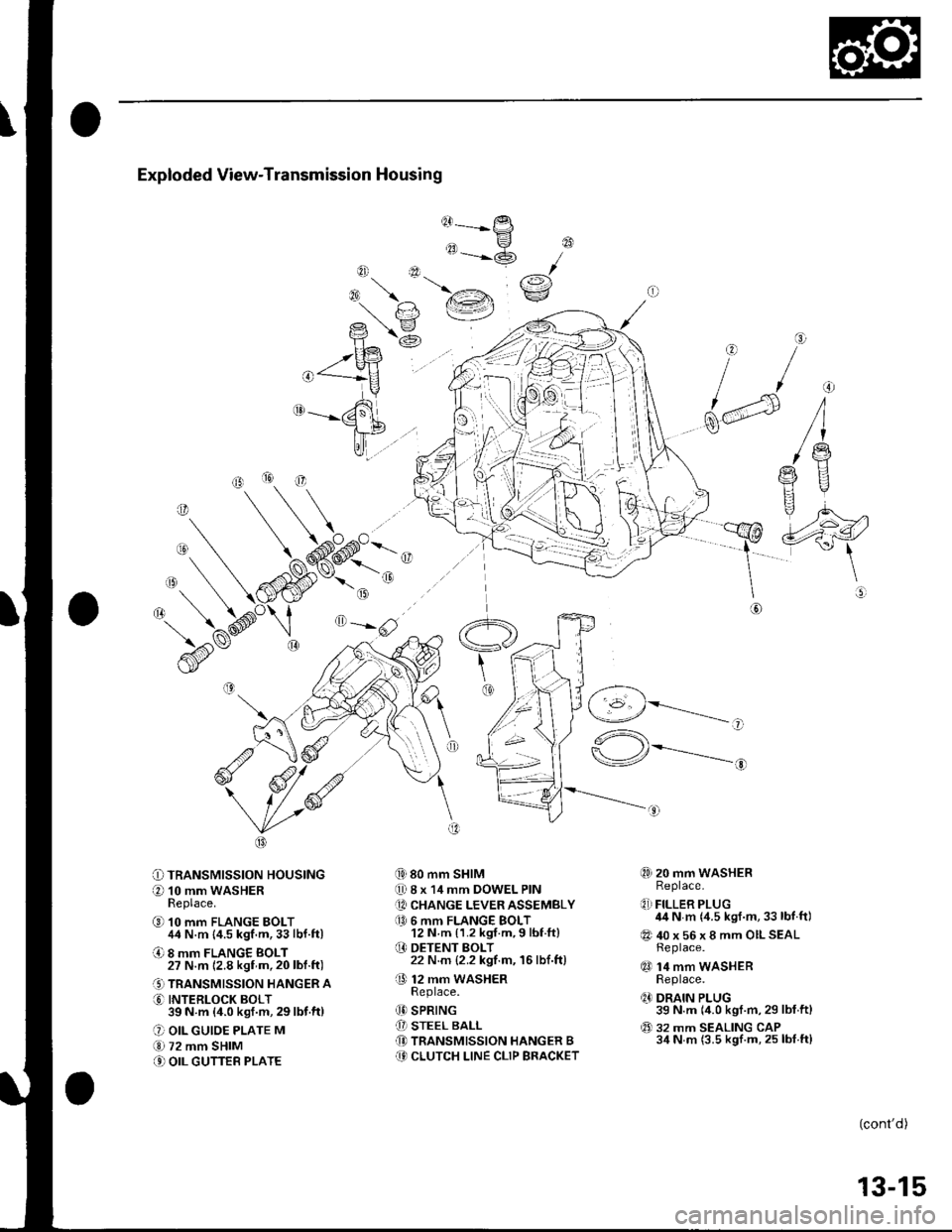 HONDA CIVIC 2002 7.G Workshop Manual o,. @\
\b 
e
P\B
z-W 
- 
€:
iq { "
Exploded View-Transmission Housing
@------
tt-P
"=-@
{i) 80 mm SHIM
0 8 x 14 mm DOWEL PIN
[A CHANGE LEVER ASSEMBLY
a0 6 mm FLANGE BOLT12 N m {1.2 kgf.m,9 lbf ft}
