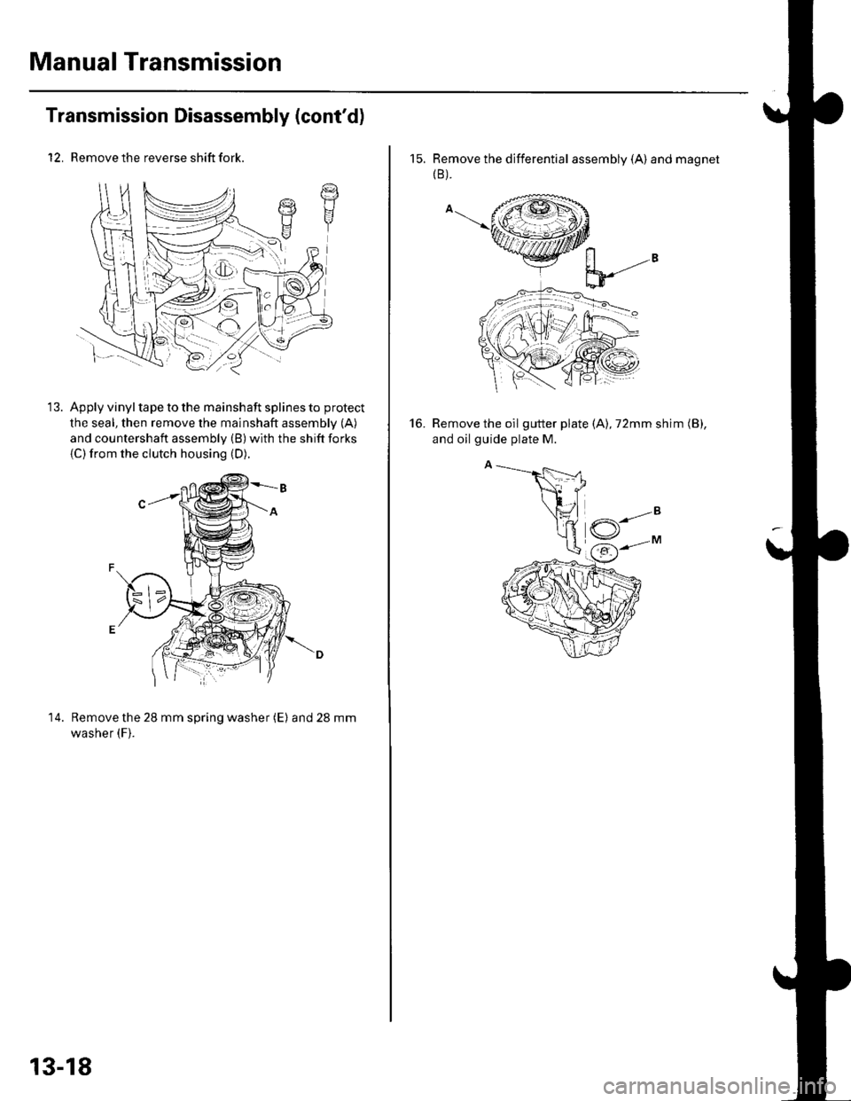 HONDA CIVIC 2003 7.G User Guide Manual Transmission
Transmission Disassembly (contd)
12. Remove the reverse shift fork.
Apply vinyl tape to the mainshaft splines to protect
the seal, then remove the mainshaft assembly (A)
and count