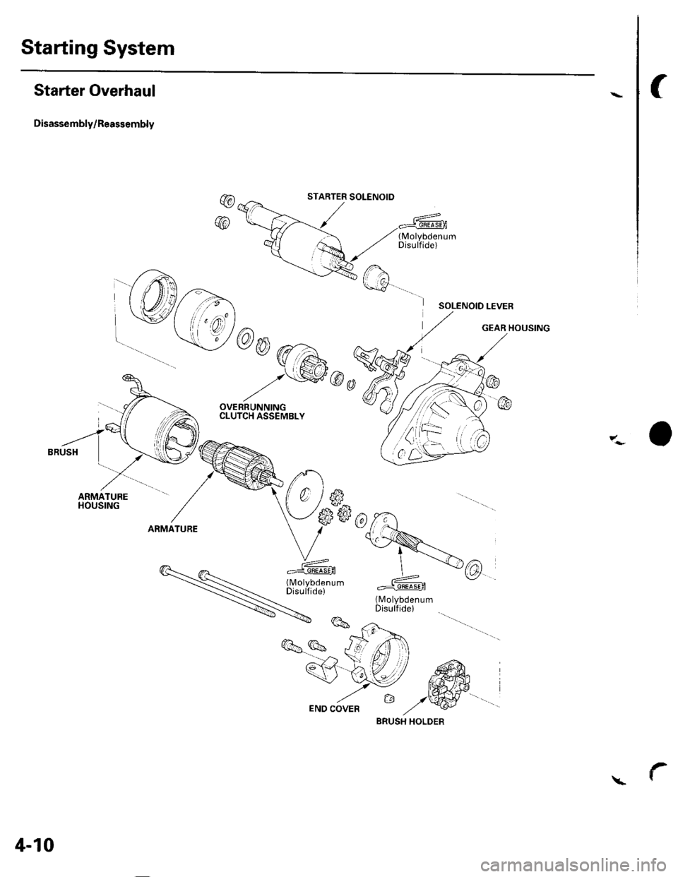 HONDA CIVIC 2003 7.G Workshop Manual Starting System
Starter Overhaul
Disassembly/Reassembly
f
@
@
,-- ----_2<-
; ,/ 1(-\
rw.h
\:!@a
- 
@-A
q -z\hsc6
b-.- ,"OVERRUNNINGCLUTCH ASSEMBLY
G
SOLENOID LEVER
o*"lu*. 
V*rN*
\#. A*@
 c^)* -#""Jli