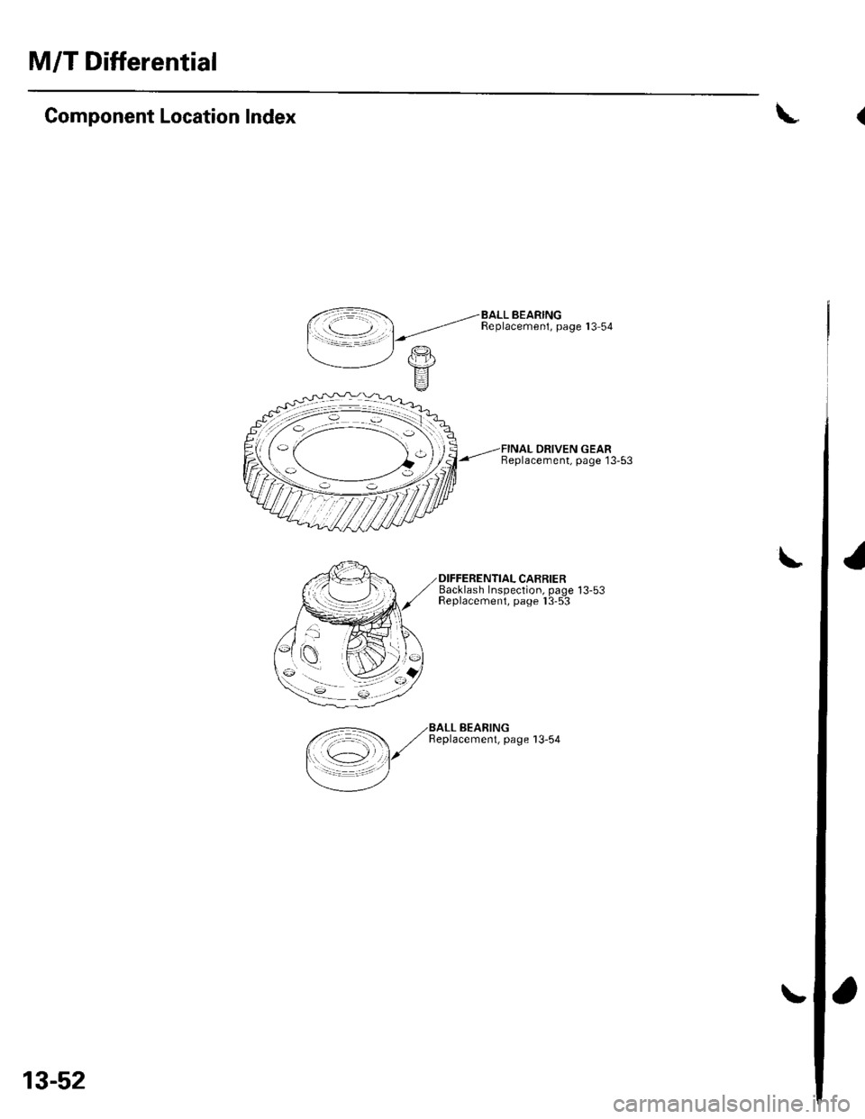 HONDA CIVIC 2003 7.G Workshop Manual M/T Differential
Component Location Index
DRIVEN GEARBeplacement, page 13-53
Backlash Insoection. oaoe 13-53Feplacemeni, paoe I 3-5-3
\
\
,<-=- ,/BALL BEARING
/  ,/ Beplacemenl, page 13-54
I \c1 l/
 =