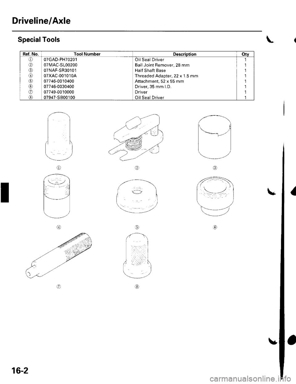 HONDA CIVIC 2003 7.G Workshop Manual Driveline/Axle
LSpecialTools
a\*
o@
tg r?)
[] 
\J
,0)
Ref. No.Tool NumberDescriDtionOrv
n]
@
o
@
t9
6)
o(D
07GAD-PH70201
07MAC-S100200
07 NAF-SR30101
07xAc-001010A
07746-0010400
07746-0030400
07749-00