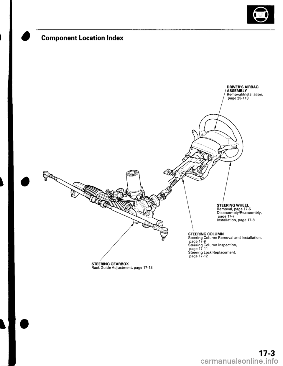 HONDA CIVIC 2003 7.G Workshop Manual Component Location Index
DRIVERS AIRBAGASSEMBLYRemoval/lnstallation,page 23-113
STEERING WHEELRemoval, page 17-6Disassembly/Reassembly,page 17 -7Installation, page 17-8
STEERING COLUMNSteering Column