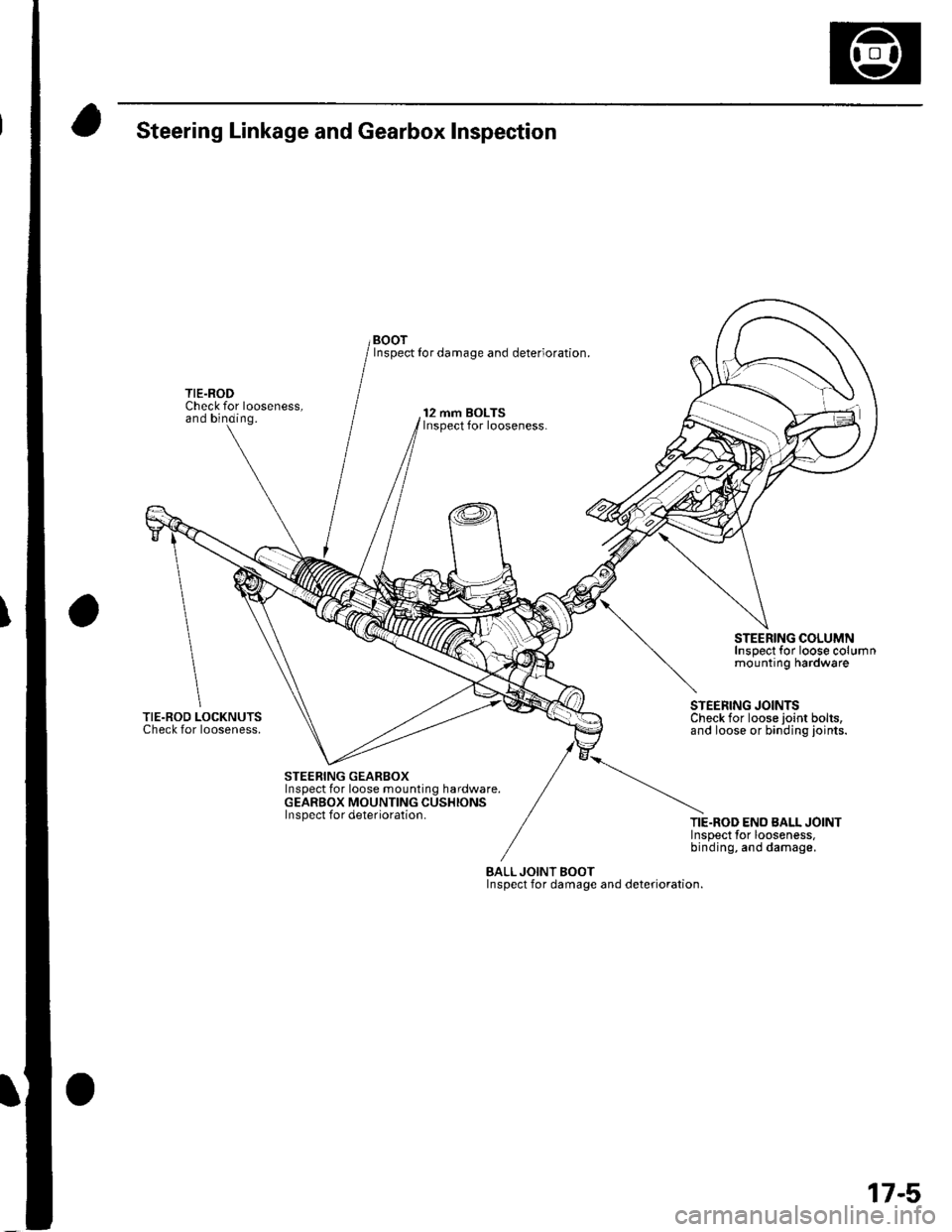 HONDA CIVIC 2002 7.G Owners Manual I
Steering Linkage and Gearbox Inspection
Check for looseness,and binding.
TIE.ROD LOCKNUTSCheck for looseness.
BOOTInspect Ior damage and deterioration.
12 mm BOLTSInspect for looseness.
STEERING COL HONDA CIVIC 2002 7.G Owners Manual I
Steering Linkage and Gearbox Inspection
Check for looseness,and binding.
TIE.ROD LOCKNUTSCheck for looseness.
BOOTInspect Ior damage and deterioration.
12 mm BOLTSInspect for looseness.
STEERING COL