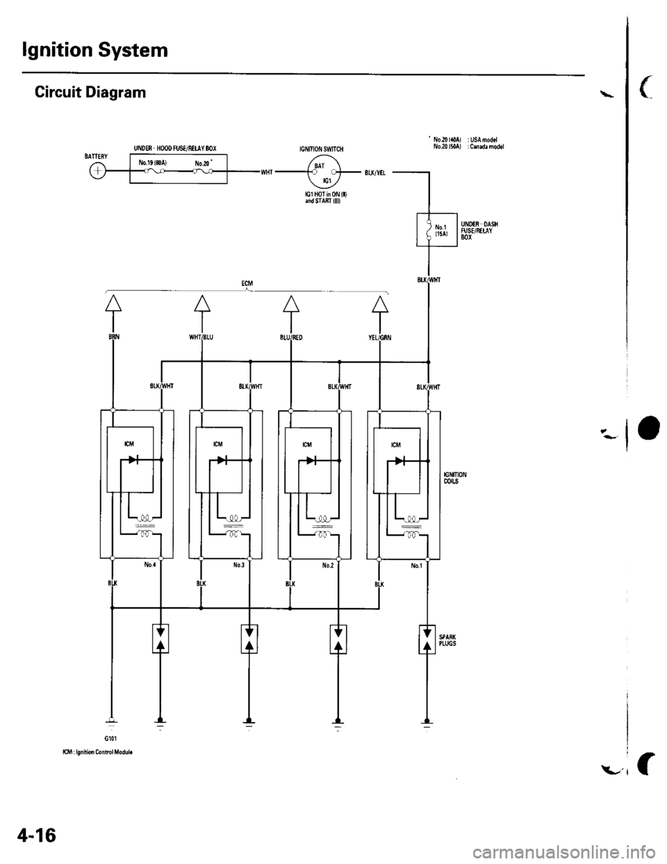 HONDA CIVIC 2003 7.G Workshop Manual lgnition System
Gircuit Diagram
No.20lOA) :USAmo&lNo.A l50A) :Cmrda model
(
UNDEB HOOD FUST/8TIAY M)(
lG1 tioT in 0N {ll)rd SIARI illl)
4-16 