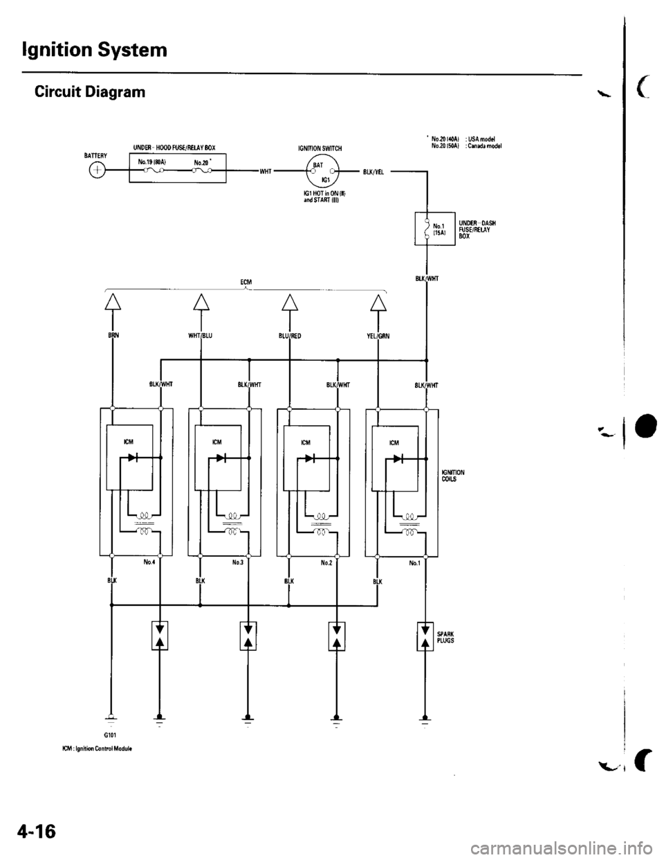 HONDA CIVIC 2003 7.G Repair Manual lgnition System
Gircuit Diagram
No.20lOA) :USAmo&lNo.A l50A) :Cmrda model
(
UNDEB HOOD FUST/8TIAY M)(
lG1 tioT in 0N {ll)rd SIARI illl)
4-16 HONDA CIVIC 2003 7.G Repair Manual lgnition System
Gircuit Diagram
No.20lOA) :USAmo&lNo.A l50A) :Cmrda model
(
UNDEB HOOD FUST/8TIAY M)(
lG1 tioT in 0N {ll)rd SIARI illl)
4-16