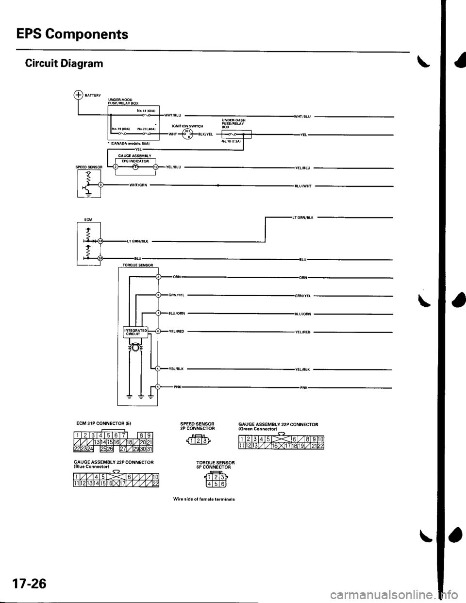 HONDA CIVIC 2002 7.G Workshop Manual a
EPS Components
\Circuit Diagram
\
SPE€DSENSOR3P CONNECTOR
@
TOFOUE SENSOR6P CONNECTOR
lli2l3Fr;T;T-I(=J_:_LvJ
Wn. !ide ot f.m.l€ r.fmin.ls
GAUGE ASSEMBLY 22P CONNECTON
GAUGE ASSEMATY 22P CONNECT HONDA CIVIC 2002 7.G Workshop Manual a
EPS Components
\Circuit Diagram
\
SPE€DSENSOR3P CONNECTOR
@
TOFOUE SENSOR6P CONNECTOR
lli2l3Fr;T;T-I(=J_:_LvJ
Wn. !ide ot f.m.l€ r.fmin.ls
GAUGE ASSEMBLY 22P CONNECTON
GAUGE ASSEMATY 22P CONNECT