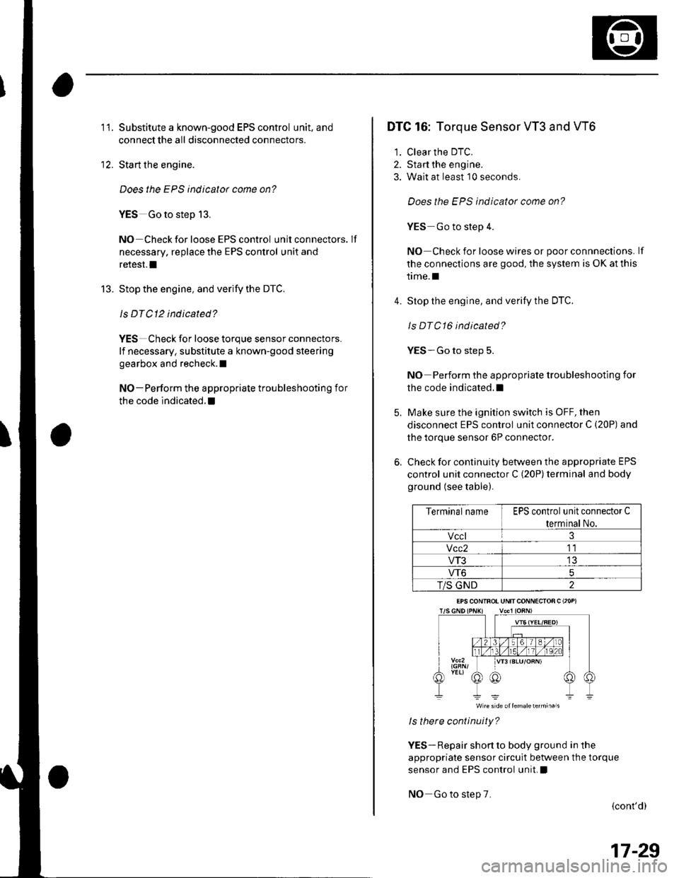 HONDA CIVIC 2003 7.G Workshop Manual I 1.Substitute a known-good EPS control unit, and
connect the all disconnected connectors.
Sta rt the engine.
Does the EPS indicator come on?
YES Go to step 13.
NO Check for loose EPS control unitcon