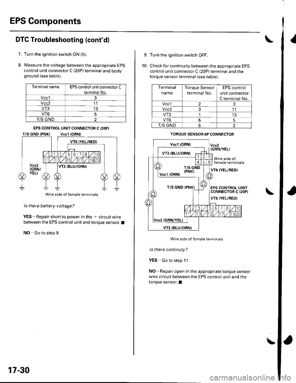 HONDA CIVIC 2003 7.G Workshop Manual EPS Components
I
7.
8.
DTC Troubleshooting (contd)
Turn the ignition switch ON (ll).
Measure the voltage between the appropriate EPS
control unit connector C (20P) terminal and bodyground (see table) HONDA CIVIC 2003 7.G Workshop Manual EPS Components
I
7.
8.
DTC Troubleshooting (contd)
Turn the ignition switch ON (ll).
Measure the voltage between the appropriate EPS
control unit connector C (20P) terminal and bodyground (see table)