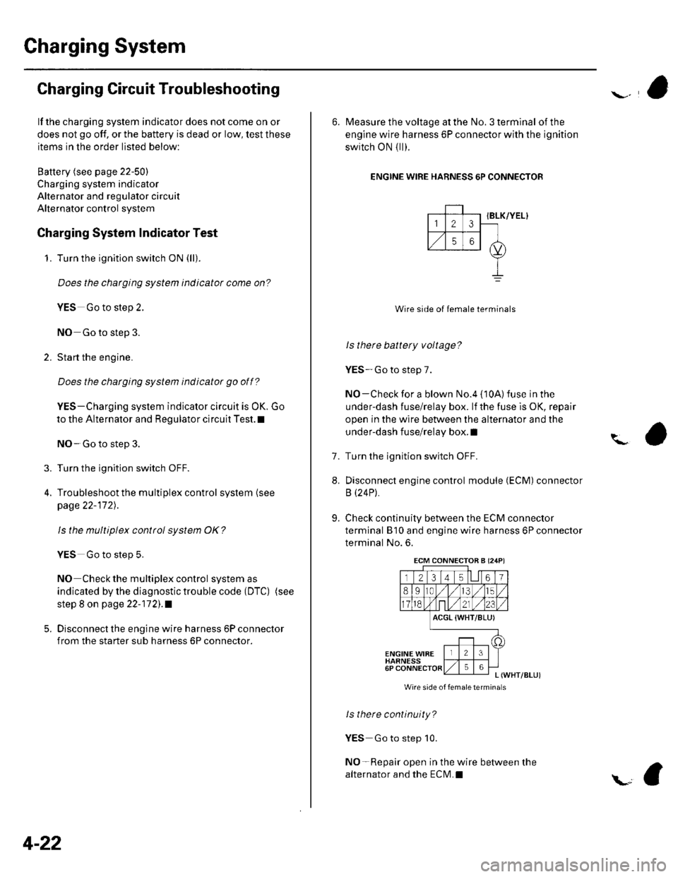 HONDA CIVIC 2002 7.G Workshop Manual Gharging System
Charging Circuit Troubleshooting
lf the charging system indicator does not come on or
does not go off, or the battery is dead or low, test these
items in the order listed below:
Batter