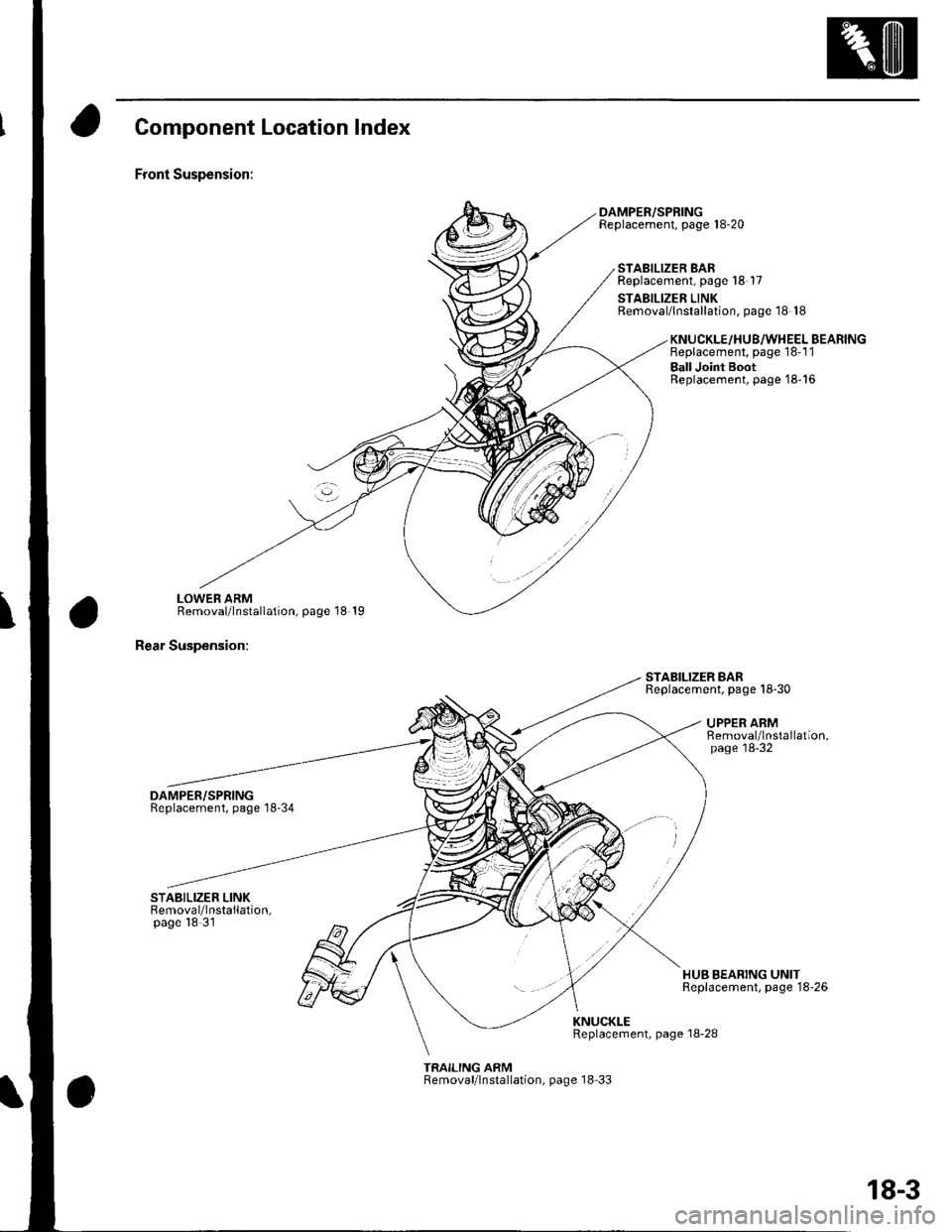 HONDA CIVIC 2003 7.G Service Manual Component Location Index
Front Suspension:
LOWEB ARMRemoval/lnstallation, page 18 19
Rear Suspension:
DAMPER/SPRINGReplacement, page18-34
DAMPER/SPRINGReplacement, page 18-20
STABILIZER BARReplacemen