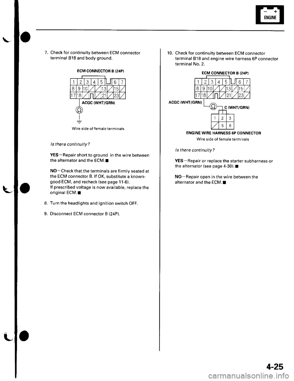 HONDA CIVIC 2003 7.G Workshop Manual \
L
7, Check for continuity between ECM connector
terminal 818 and body ground.
ECM CONNECTOR B {24PI
123 t4 t561
8910,/1,/35
11ont,/2123
ACGC {WHT/GRN}
o
Wire side ot female terminals
9.
ls there con