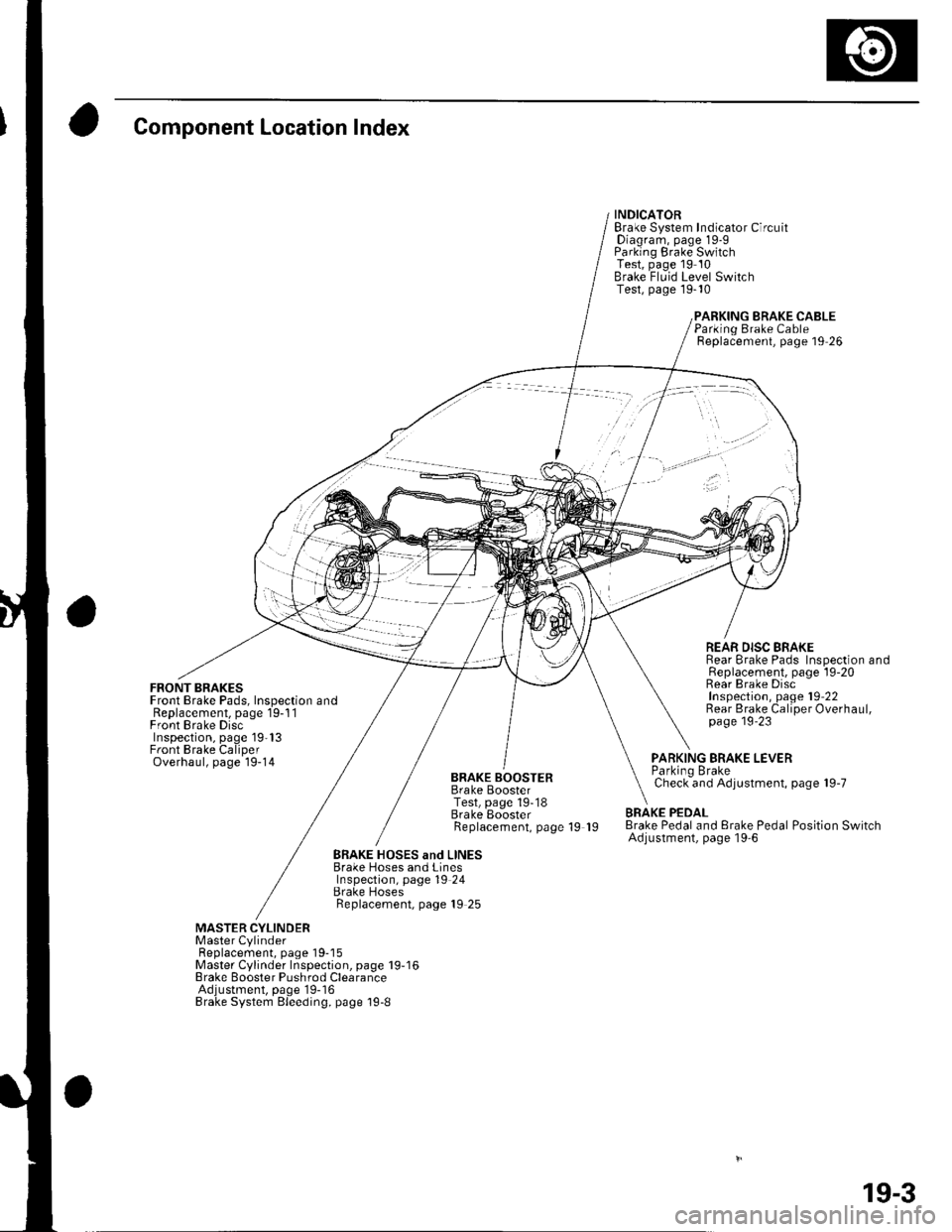 HONDA CIVIC 2003 7.G Workshop Manual Component Location Index
FRONT BRAKESFront Brake Pads, Inspection andReplacement, page 19-1 1Front Brake DiscInspection, page 1913Front Brake CaliperOverhaul, page 19-14
INDICATORBrake System Indicat