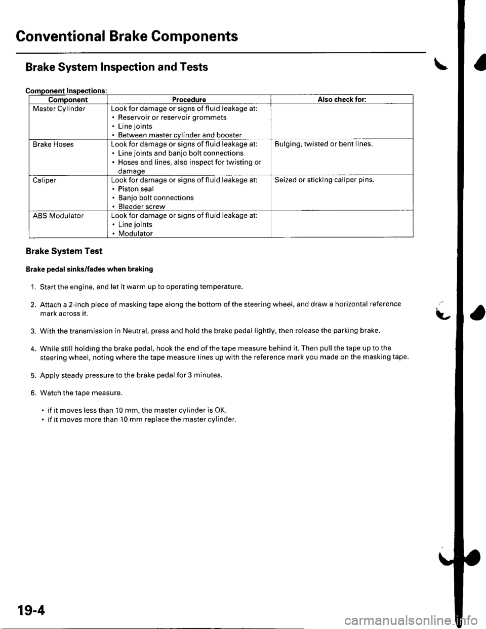 HONDA CIVIC 2003 7.G Workshop Manual Gonventional Brake Components
ComponentProcedureAlso check for:
l\4aster CylinderLook for damage or signs of fluid leakage at;. Reservoir or reservoir grommets
. Line joints
. Between master cvlinder 