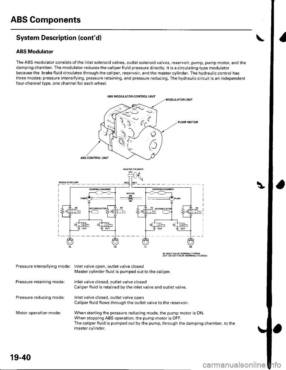 HONDA CIVIC 2003 7.G Workshop Manual ABS Components
System Description (contd)
ABS Modulator
The ABS modulator consists of the inlet solenoid valves, outlet solenoid valves, reservoir, pump, pump motor, and the
damping chamber. The modu HONDA CIVIC 2003 7.G Workshop Manual ABS Components
System Description (contd)
ABS Modulator
The ABS modulator consists of the inlet solenoid valves, outlet solenoid valves, reservoir, pump, pump motor, and the
damping chamber. The modu