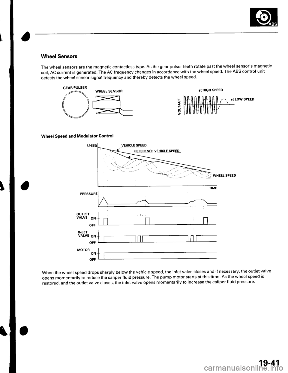 HONDA CIVIC 2003 7.G Workshop Manual t
Wheel Sensors
The wheel sensors are the magnetic contactless type. As the gear pulser teeth rotate past the wheel sensors magnetic
coil, AC current is generated. The AC frequency changes in accorda HONDA CIVIC 2003 7.G Workshop Manual t
Wheel Sensors
The wheel sensors are the magnetic contactless type. As the gear pulser teeth rotate past the wheel sensors magnetic
coil, AC current is generated. The AC frequency changes in accorda