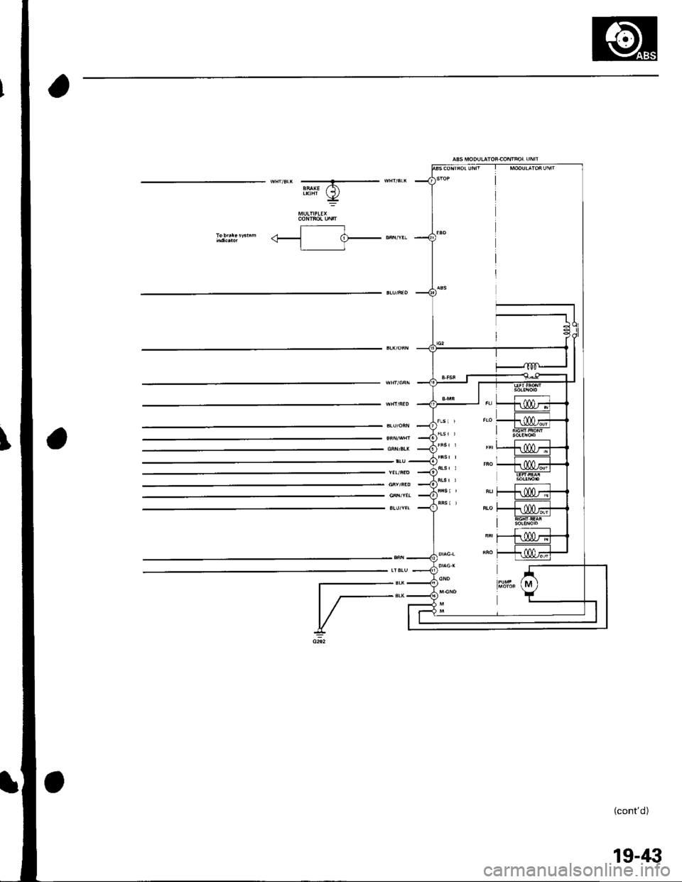 HONDA CIVIC 2003 7.G Workshop Manual *- 
:ffrre, 
*-
riq.r.srbm r.l q_ md/Y4IL
7--:::
19-43 