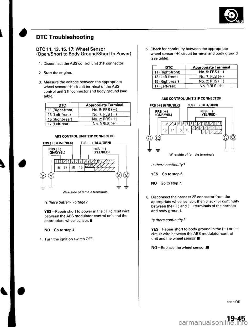 HONDA CIVIC 2003 7.G Workshop Manual \
DTC Troubleshooting
DTC 11, 13, 15, 17: Wheel Sensor
(Open/Short to Body Ground/Short to Power)
1. Disconnect the ABS control unit 31P connector.
2. Sta rt the engine.
3. Measure the voltage between HONDA CIVIC 2003 7.G Workshop Manual \
DTC Troubleshooting
DTC 11, 13, 15, 17: Wheel Sensor
(Open/Short to Body Ground/Short to Power)
1. Disconnect the ABS control unit 31P connector.
2. Sta rt the engine.
3. Measure the voltage between