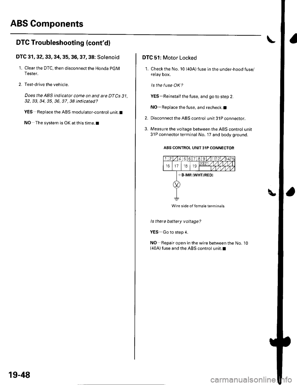 HONDA CIVIC 2003 7.G Workshop Manual ABS Components
DTC Troubleshooting (contd)
DTC 31, 32. 33, 34, 35, 36, 37, 38: Solenoid
1. Clear the DTC, then disconnect the Honda PGN4
Tester.
2. Test-drive the vehicle.
Does the ABS ind icator com HONDA CIVIC 2003 7.G Workshop Manual ABS Components
DTC Troubleshooting (contd)
DTC 31, 32. 33, 34, 35, 36, 37, 38: Solenoid
1. Clear the DTC, then disconnect the Honda PGN4
Tester.
2. Test-drive the vehicle.
Does the ABS ind icator com