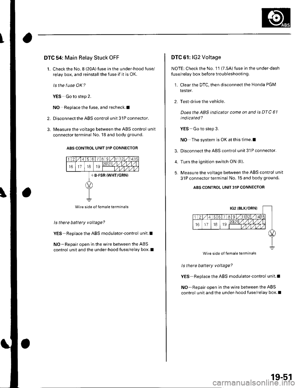HONDA CIVIC 2003 7.G Repair Manual DTC 54: Main Relay Stuck OFF
1. Checkthe No.8 (20A) fuse in the under-hood fuse/
relay box, and reinstallthe fuse if it is OK.
ls the f use OK?
YES-Go to step 2.
NO Replace the fuse, and recheck.l
2. HONDA CIVIC 2003 7.G Repair Manual DTC 54: Main Relay Stuck OFF
1. Checkthe No.8 (20A) fuse in the under-hood fuse/
relay box, and reinstallthe fuse if it is OK.
ls the f use OK?
YES-Go to step 2.
NO Replace the fuse, and recheck.l
2.