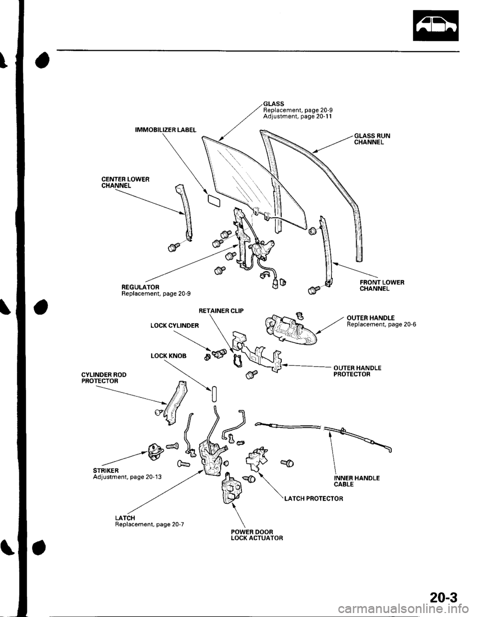 HONDA CIVIC 2003 7.G User Guide IMMOBILIZER LABEL
REGULATORReplacement, page 20-9
CYLINDER ROOPROTECTOR
GLASSReplacement, page 20-9Adjustment, page 20-11
@
/6X@-W(
STRIKERAdjustment, page 20- 13
LATCHReplacement, page 20-7
RETAINER 