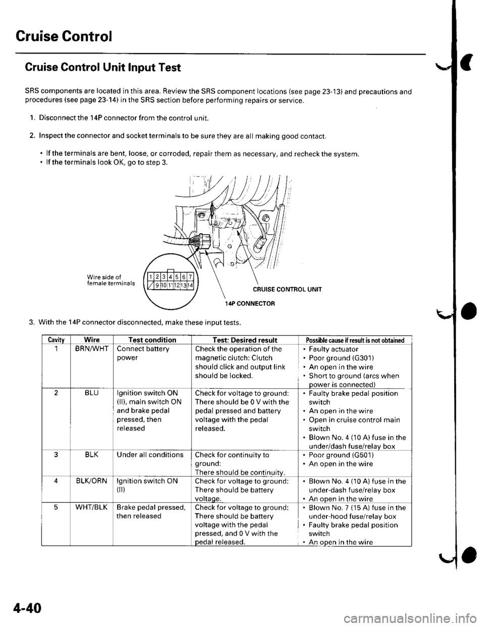 HONDA CIVIC 2003 7.G Workshop Manual Cruise Gontrol
Cruise Control Unit Input Test
SRS components are located in this area. Reviewthe SRS component locations (see page 23-13) and precautions andprocedures (see page 23-14) in the SRS sec