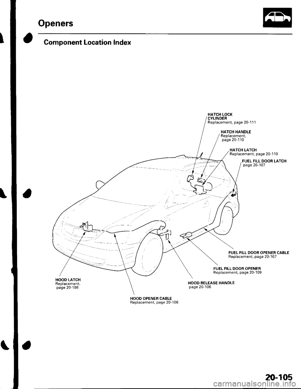 HONDA CIVIC 2003 7.G Workshop Manual Openers
Component Location Index
HATCH LOCKCYLINDERReplacement, page 20-1l 1
HATCH HANDLEReplacement,page 20-110
FUEL FILL DOOR OPENERReplacement, page 20-109
HATCH LATCHReplacement, page 201 10
FUE