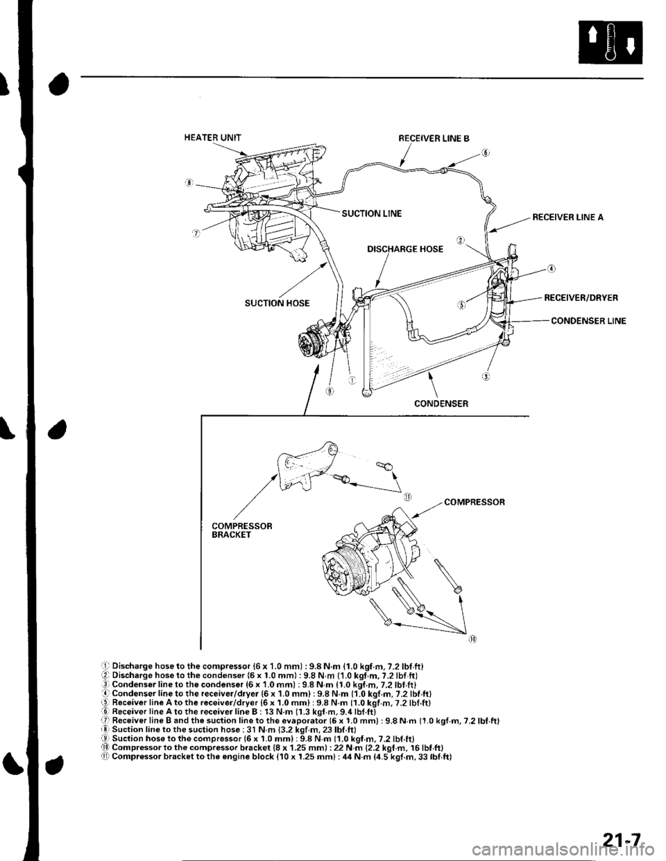 HONDA CIVIC 2002 7.G Workshop Manual Discharge hose to the compressor {6 x 1.0 mm) : 9.8 N.m {1.0 kgf.m, 7.2 lbl.ft}Discharge hose to the condenser (5 x 1.0 mml : 9.8 N.m {1.0 kgt.m, 7.2 lbf ft)Condenser line to the condenser (6 x 1.0 mm HONDA CIVIC 2002 7.G Workshop Manual Discharge hose to the compressor {6 x 1.0 mm) : 9.8 N.m {1.0 kgf.m, 7.2 lbl.ft}Discharge hose to the condenser (5 x 1.0 mml : 9.8 N.m {1.0 kgt.m, 7.2 lbf ft)Condenser line to the condenser (6 x 1.0 mm