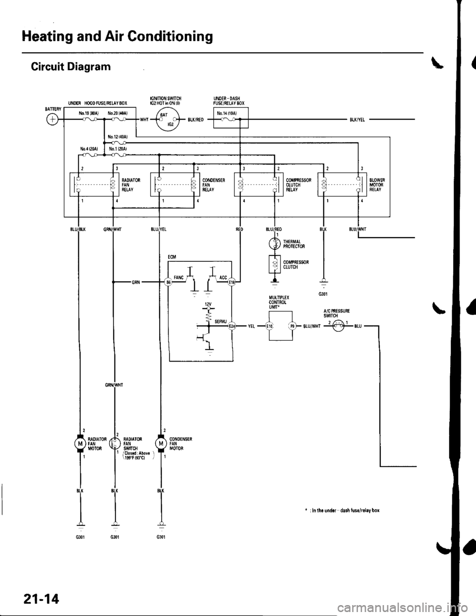HONDA CIVIC 2003 7.G Workshop Manual Heating and Air Conditioning
Gircuit Diagram
UNDEN rcODFUSVRELIYSOXUNOER DASNfUSE/8EIlYBOX|GNUION SWTCfilG2 HoI ii 0l\l llll
+. C}F BLK/RED rG2 /
II
I
I
In.G301
A/C PnESSUEtswTOt
t...iCF
RADIATOS
oT0n