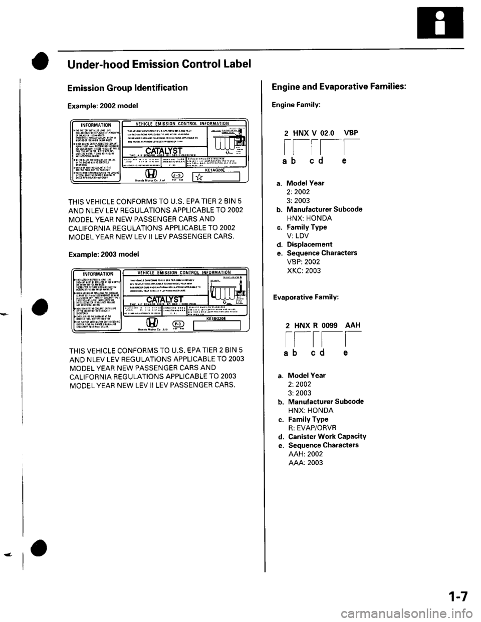 HONDA CIVIC 2003 7.G Workshop Manual Under-hood Emission Control Label
Emission Group ldentif ication
Example: 2002 model
THIS VEHICLE CONFORMS TO U.S. EPA TIER 2 BIN 5
AND NLEV LEV REGULATIONS APPLICABLE TO 2002
MODEL YEAR NEW PASSENGER HONDA CIVIC 2003 7.G Workshop Manual Under-hood Emission Control Label
Emission Group ldentif ication
Example: 2002 model
THIS VEHICLE CONFORMS TO U.S. EPA TIER 2 BIN 5
AND NLEV LEV REGULATIONS APPLICABLE TO 2002
MODEL YEAR NEW PASSENGER