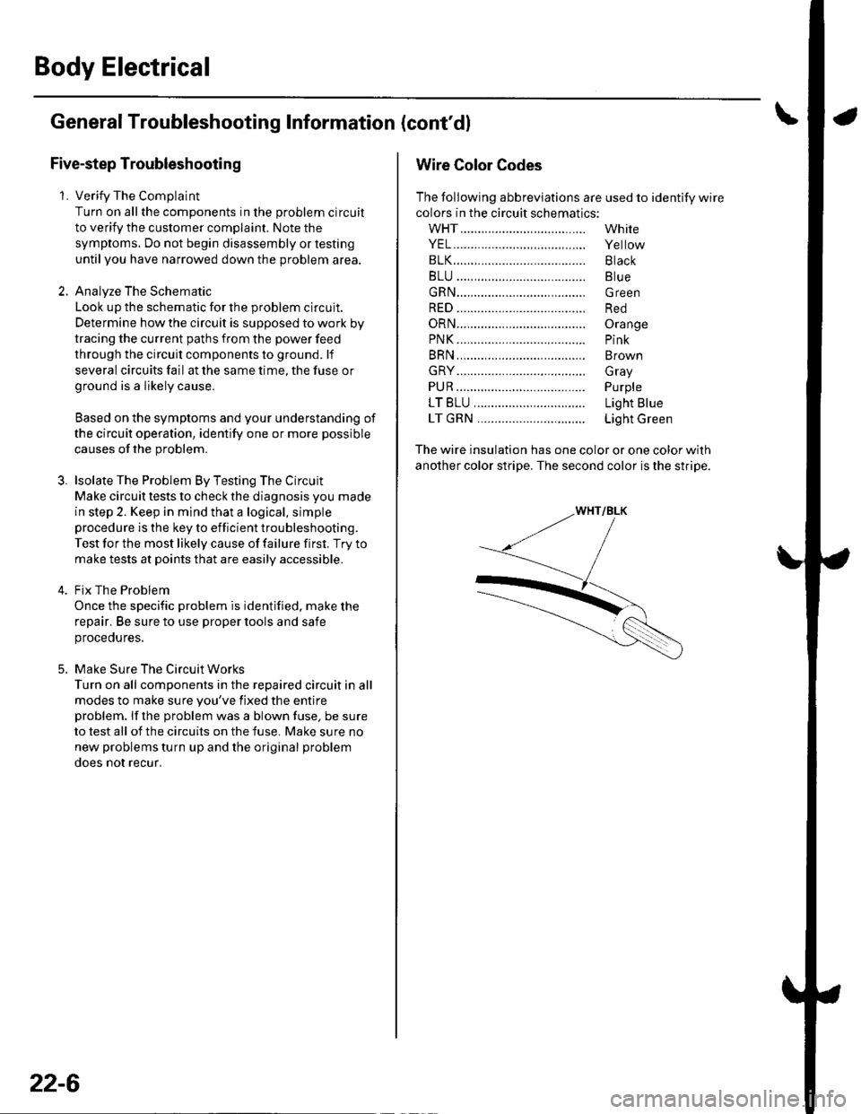 HONDA CIVIC 2003 7.G Workshop Manual Body Electrical
General Troubleshooting Information (contdl
Five-step Troubleshooting
1. Verify The Complaint
Turn on allthe components in the problem circuit
to verify the customer complaint. Note 