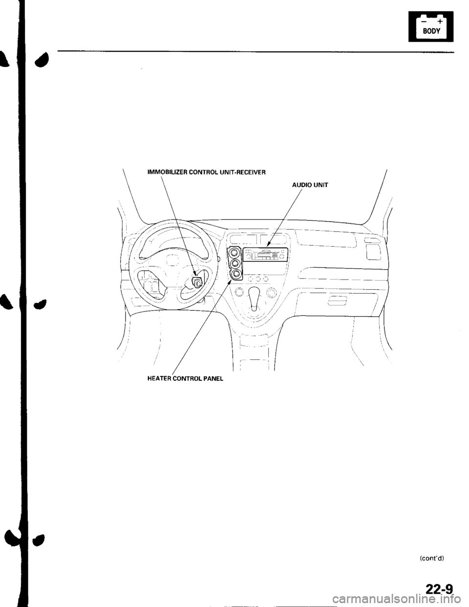 HONDA CIVIC 2002 7.G Workshop Manual (contd)
22-9 HONDA CIVIC 2002 7.G Workshop Manual (contd)
22-9