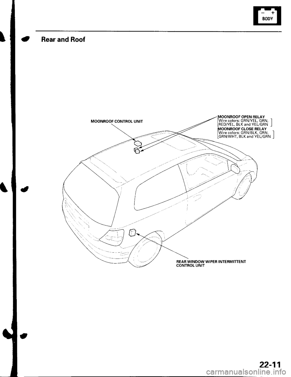 HONDA CIVIC 2003 7.G Owners Manual Rear and Roof
MOONROOF OPEN RELAY -Wire colors: GRNI/EL, GRN, ILRED/YEL, BLK and YEL/GRN IMOONROOF CLOSE RELAY
REAR WINDOW WIPER INTERMITTENTCONTBOL UNIT
fwire colors: GRN/BLK, GRN, lIGRN,AtVHT, BLK a