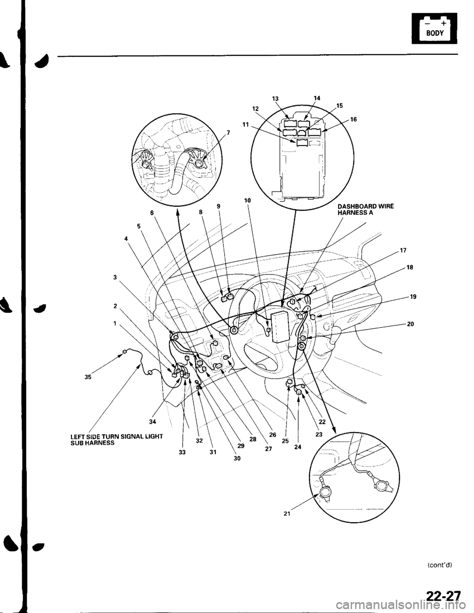 HONDA CIVIC 2002 7.G Workshop Manual DASHBOARD WIREHARNESS A
,./
-19
20
34 I
LEFT SIDE TURN SIGNAL LIGHTSUB HARNESS). \u2s )t
30
(contd)
22-27 HONDA CIVIC 2002 7.G Workshop Manual DASHBOARD WIREHARNESS A
,./
-19
20
34 I
LEFT SIDE TURN SIGNAL LIGHTSUB HARNESS). \u2s )t
30
(contd)
22-27