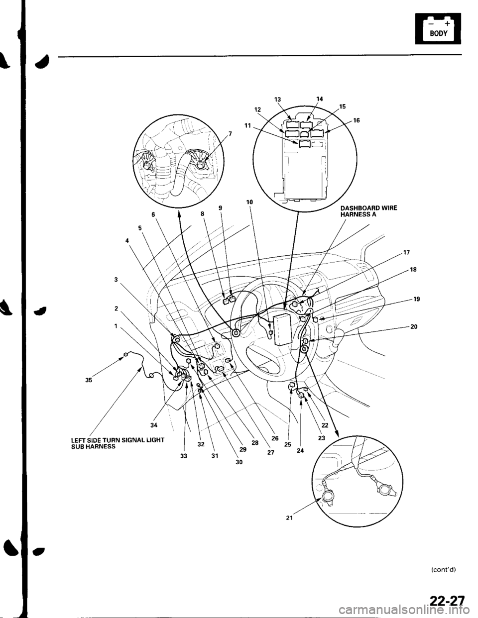 HONDA CIVIC 2002 7.G Workshop Manual DASHBOARD WIREHARNESS A
,./
-19
20
34 I
LEFT SIDE TURN SIGNAL LIGHTSUB HARNESS). \u2s )t
30
(contd)
22-27 