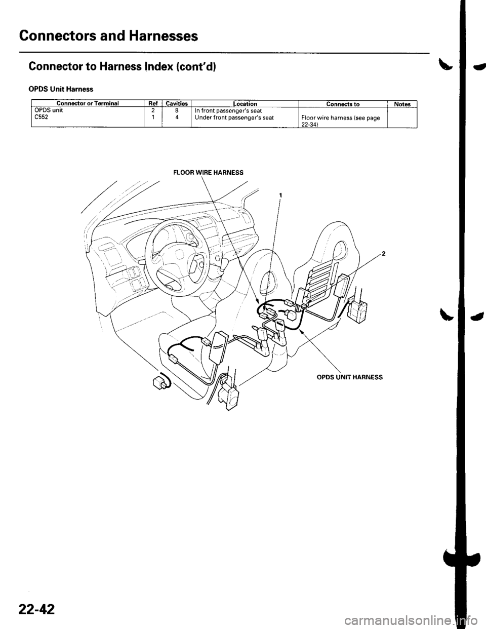 HONDA CIVIC 2002 7.G Workshop Manual Gonnectors and Harnesses
Connector to Harness lndex {contdl
OPDS Unit Harness
Connoctor orTorminalCavitiosLocationConnectstoNotesOPDS unit21IIn front passengers seatUnder front passengers seatFloor HONDA CIVIC 2002 7.G Workshop Manual Gonnectors and Harnesses
Connector to Harness lndex {contdl
OPDS Unit Harness
Connoctor orTorminalCavitiosLocationConnectstoNotesOPDS unit21IIn front passengers seatUnder front passengers seatFloor