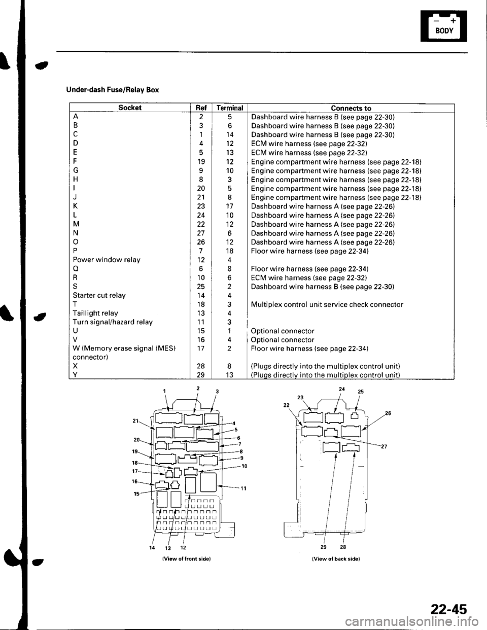 HONDA CIVIC 2003 7.G Workshop Manual Under-dash Fuse/Relay Box
SocketRefTerminal Connects to
B
c
D
E
F
G
H
J
K
M
N
o
P
Power window relay
o
R
S
Starter cut relay
T
Taillight relay
Turn signal/hazard relay
U
W (Memory erase signal (MES)
c HONDA CIVIC 2003 7.G Workshop Manual Under-dash Fuse/Relay Box
SocketRefTerminal Connects to
B
c
D
E
F
G
H
J
K
M
N
o
P
Power window relay
o
R
S
Starter cut relay
T
Taillight relay
Turn signal/hazard relay
U
W (Memory erase signal (MES)
c