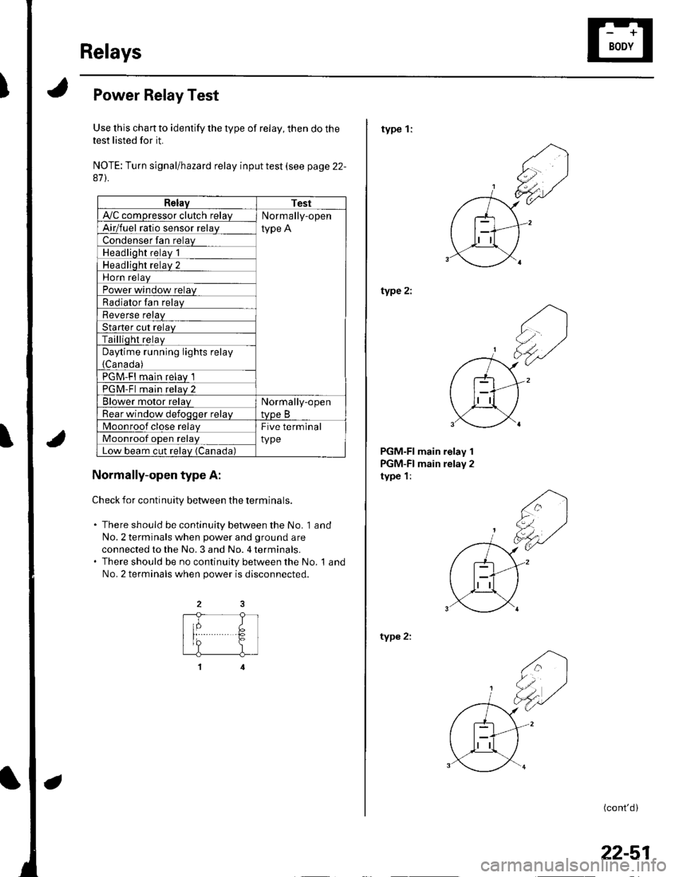 HONDA CIVIC 2003 7.G Workshop Manual Relays
Power Relay Test
Use this chan to identify the type of relay, then do the
test listed for it.
NOTE: Turn signal/hazard relay input test (see page 22-
87).
RelayTest
AlC comoressor clutch relav HONDA CIVIC 2003 7.G Workshop Manual Relays
Power Relay Test
Use this chan to identify the type of relay, then do the
test listed for it.
NOTE: Turn signal/hazard relay input test (see page 22-
87).
RelayTest
AlC comoressor clutch relav
